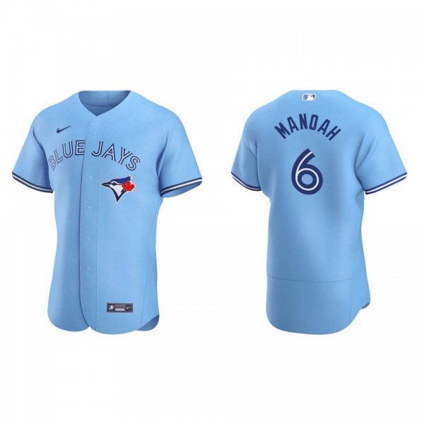 Alek Manoah Toronto Blue Jays Powder Blue Alternate Authentic Jersey