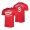 Cincinnati Reds Mike Moustakas Red 2022 Field Of Dreams Tri-Blend T-Shirt